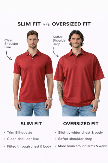 Men's Teal Oversized Fit Solid Flat Knit Polo T-Shirt